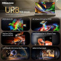 Телевизор Hisense MiniLED 55UR8S