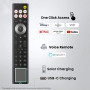Телевизор Hisense MiniLED 65U7S PRO