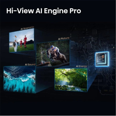 Телевизор Hisense MiniLED 65U7S PRO