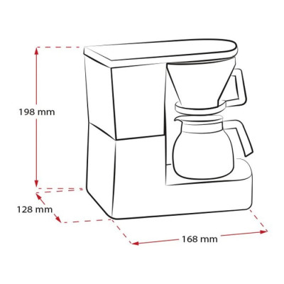 Кофеварка капельная MELITTA AROMABOY II WHITE 1015-01