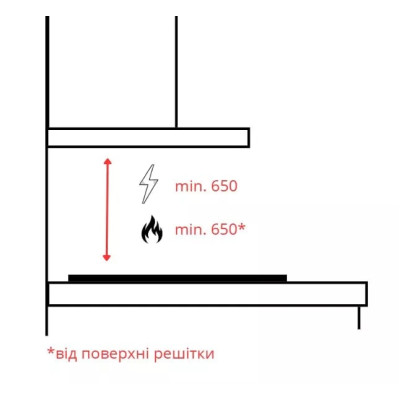 Витяжка Franke FSMD 508 BL 335.0530.203