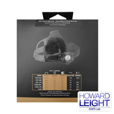 Налобный фонарь Princeton Tec Apex 650 Lumens Black