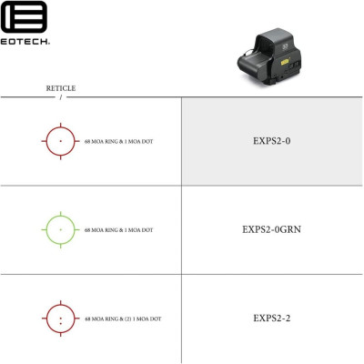 Коліматорний приціл EOTech EXPS2-0