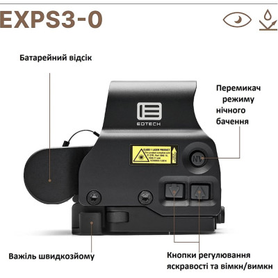 Коліматорний приціл EOTech EXPS3-0