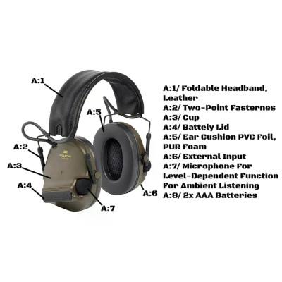 Активні тактичні навушники 3M PELTOR ComTac XPI Headset NATO (MT20H682FB-02) (без кабеля та мікрофону)