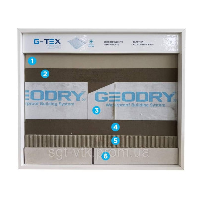 Гідроізоляційна розділова мембрана G-TEX EASY