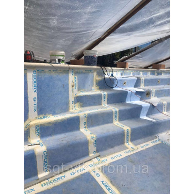 Еластичні стрічки G-TEX STRIP H12\ 25м.п.